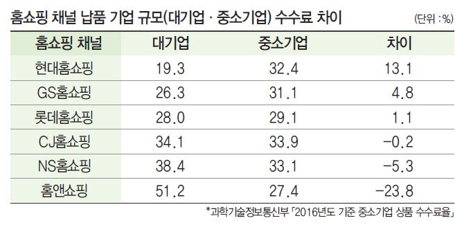 뉴스 사진